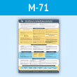 Плакат «Инструктаж по электробезопасности - на I квалификационную группу для неэлектротехнического персонала» (М-71, пластик 2 мм, А2, 1 лист)